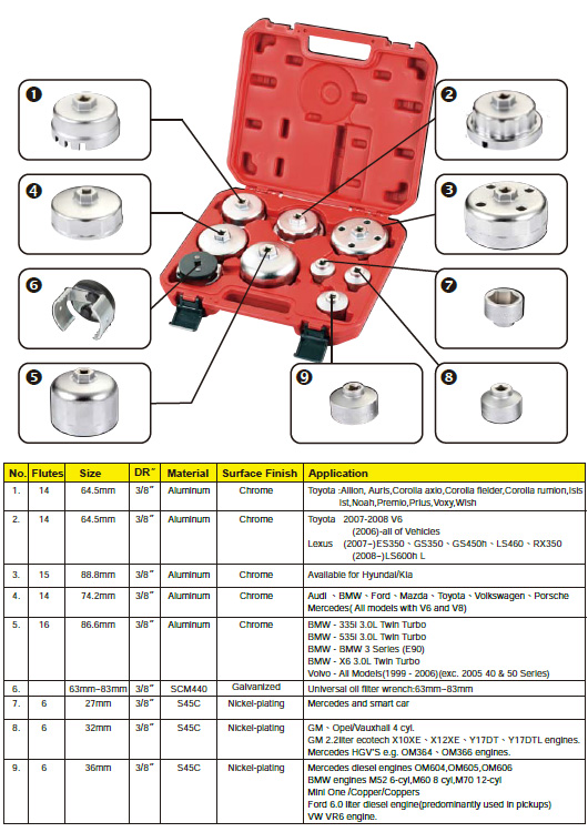  9PCS Cup Type Oil Filter Wrench Set